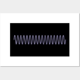 Gamma Rays - Atomic Wavelength - Photon Energy Posters and Art